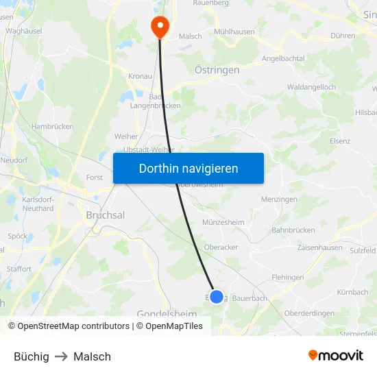 Büchig to Malsch map