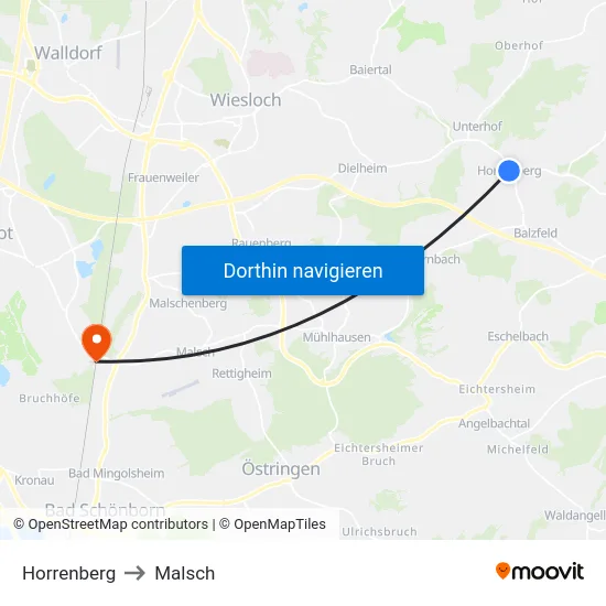 Horrenberg to Malsch map