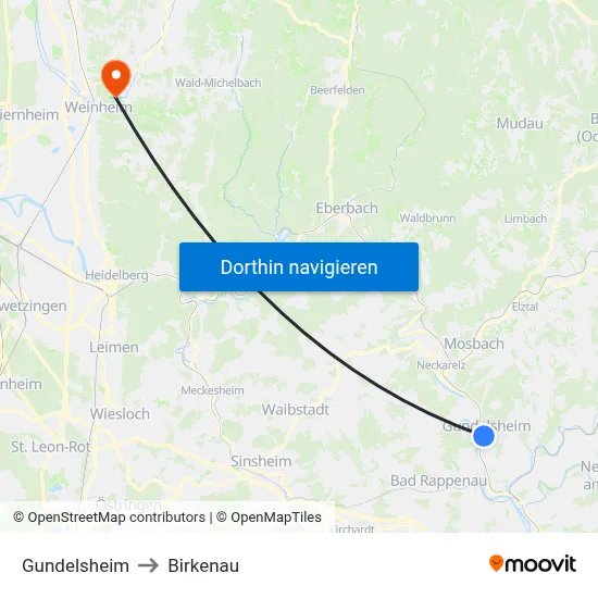 Gundelsheim to Birkenau map