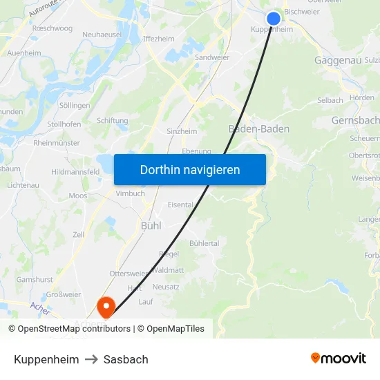Kuppenheim to Sasbach map