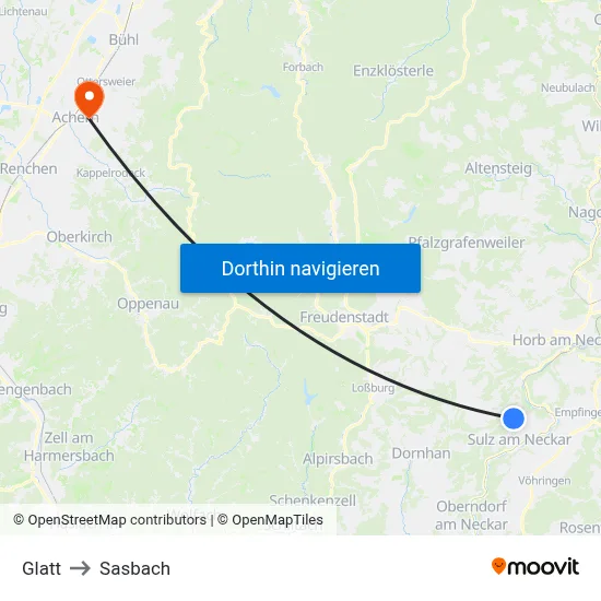 Glatt to Sasbach map