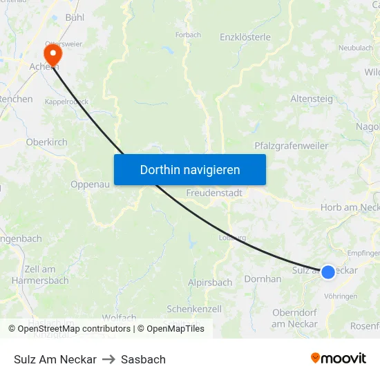 Sulz Am Neckar to Sasbach map
