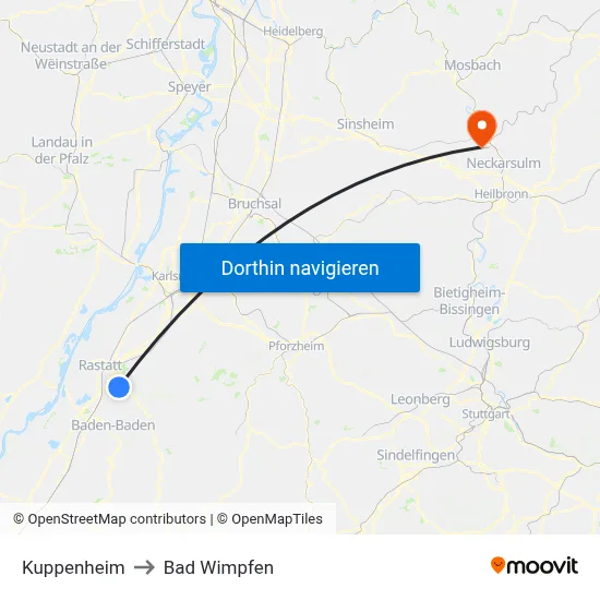 Kuppenheim to Bad Wimpfen map
