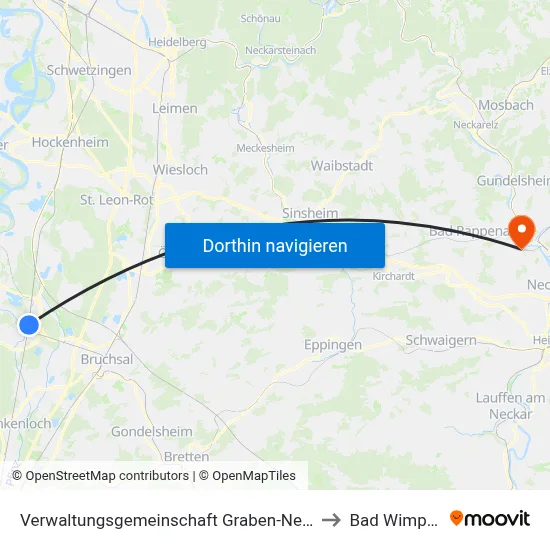 Verwaltungsgemeinschaft Graben-Neudorf to Bad Wimpfen map