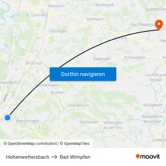 Hohenwettersbach to Bad Wimpfen map