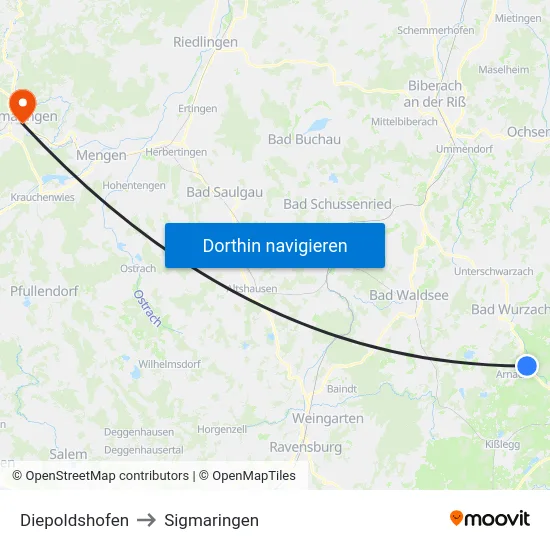 Diepoldshofen to Sigmaringen map