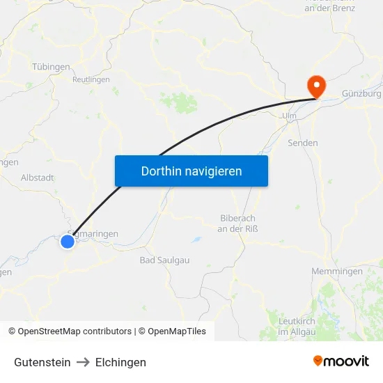 Gutenstein to Elchingen map
