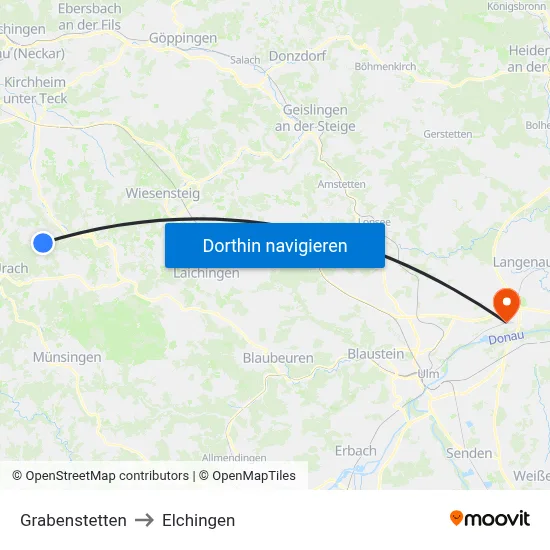 Grabenstetten to Elchingen map