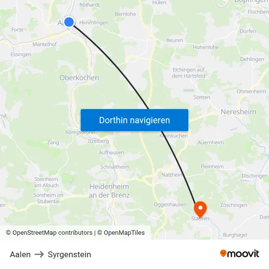 Aalen to Syrgenstein map