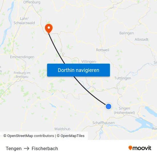Tengen to Fischerbach map