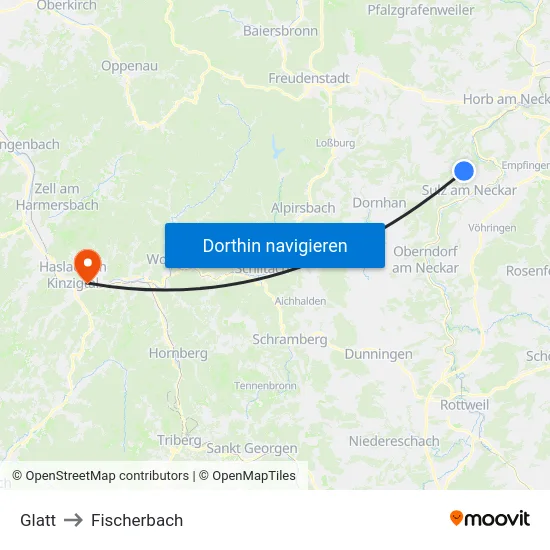 Glatt to Fischerbach map