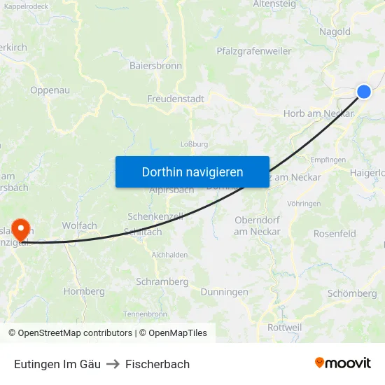 Eutingen Im Gäu to Fischerbach map