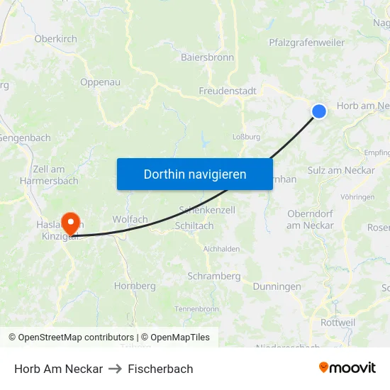 Horb Am Neckar to Fischerbach map