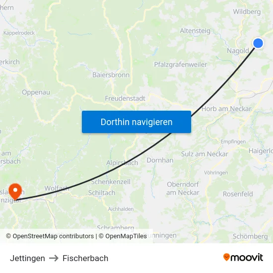 Jettingen to Fischerbach map