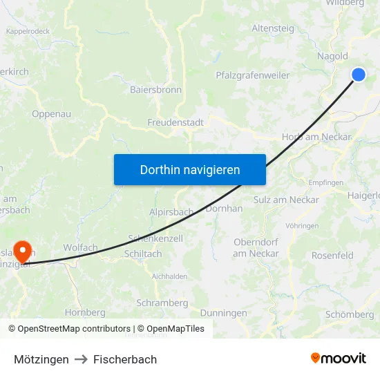 Mötzingen to Fischerbach map
