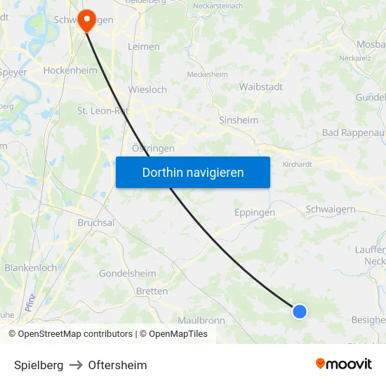 Spielberg to Oftersheim map