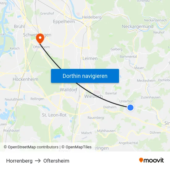 Horrenberg to Oftersheim map
