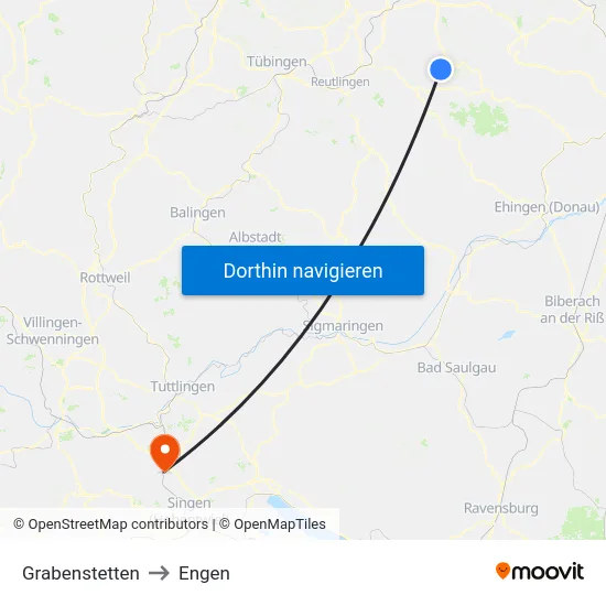 Grabenstetten to Engen map