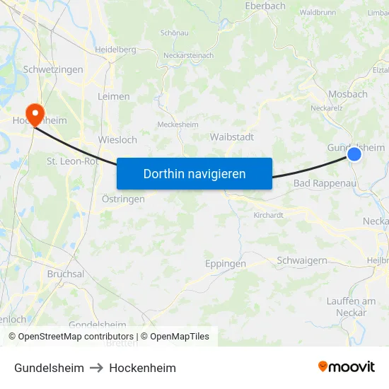 Gundelsheim to Hockenheim map