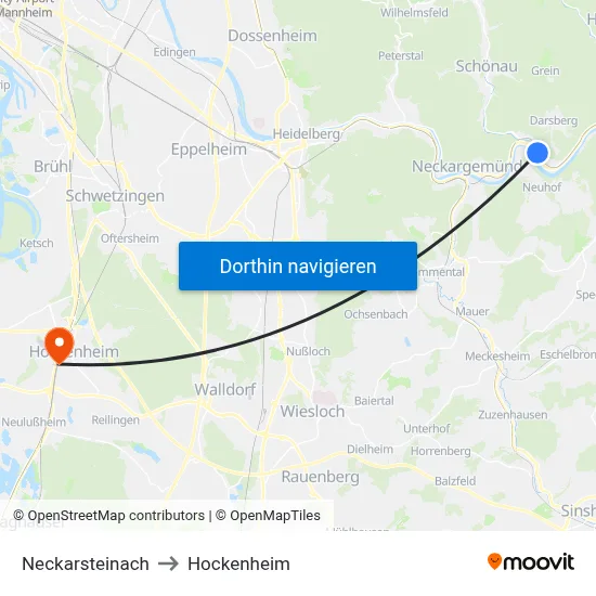 Neckarsteinach to Hockenheim map