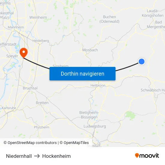 Niedernhall to Hockenheim map