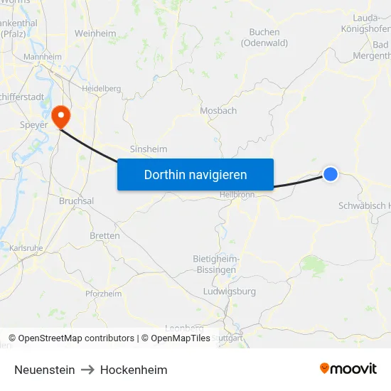 Neuenstein to Hockenheim map