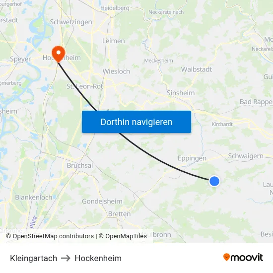 Kleingartach to Hockenheim map