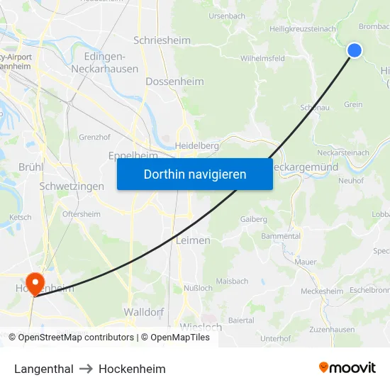 Langenthal to Hockenheim map