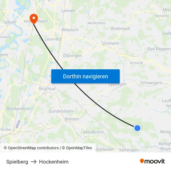 Spielberg to Hockenheim map