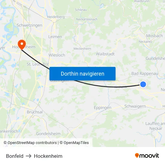 Bonfeld to Hockenheim map