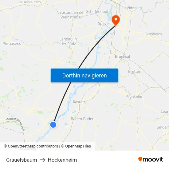 Grauelsbaum to Hockenheim map