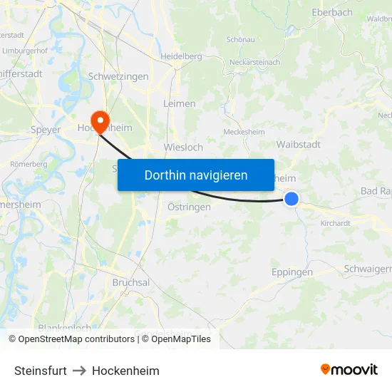 Steinsfurt to Hockenheim map