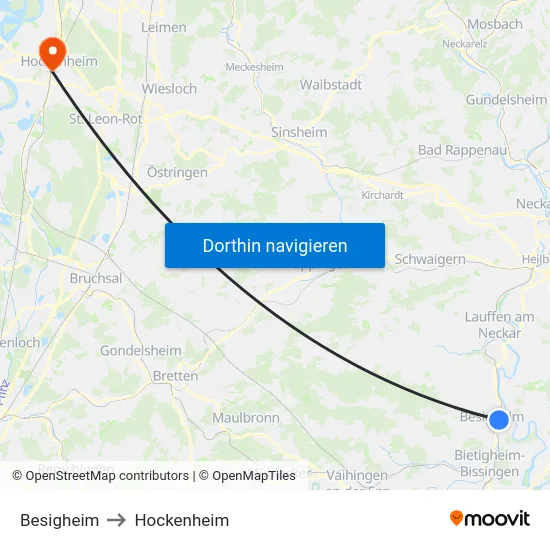 Besigheim to Hockenheim map