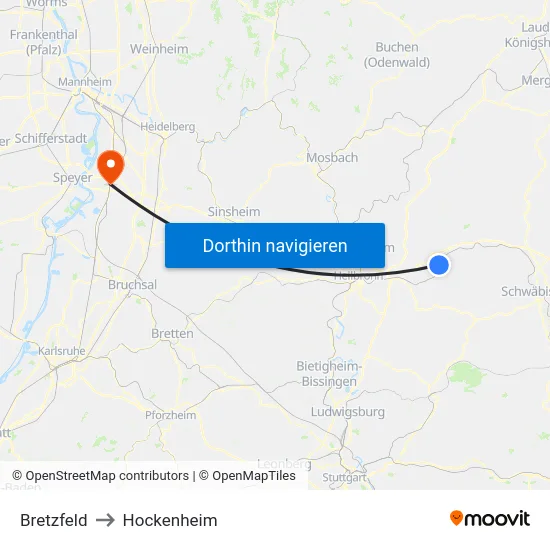 Bretzfeld to Hockenheim map