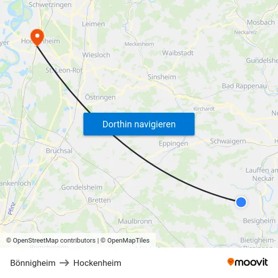 Bönnigheim to Hockenheim map