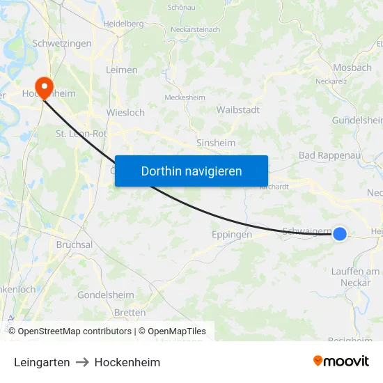 Leingarten to Hockenheim map