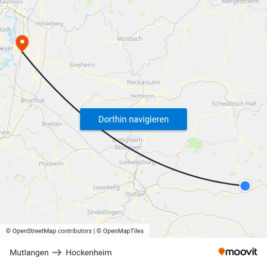Mutlangen to Hockenheim map