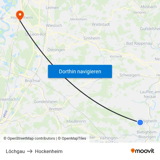 Löchgau to Hockenheim map