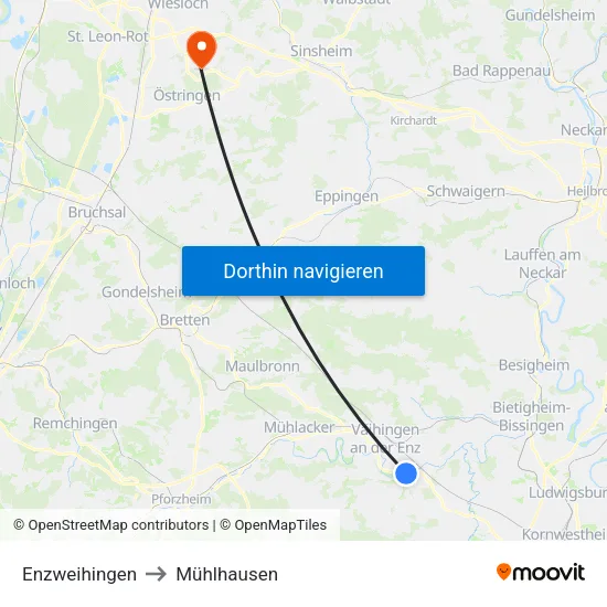 Enzweihingen to Mühlhausen map