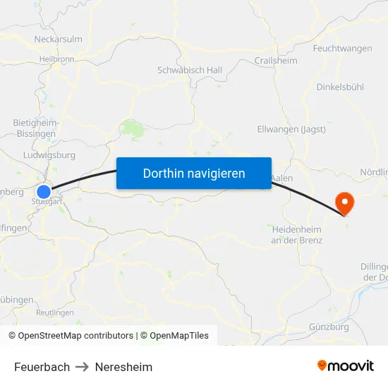 Feuerbach to Neresheim map