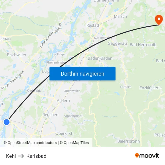 Kehl to Karlsbad map