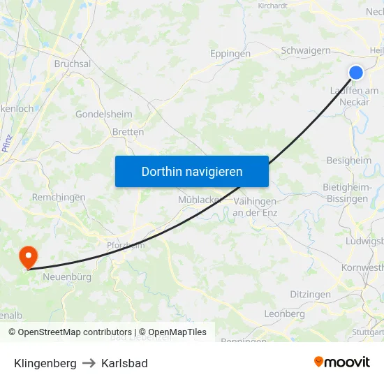 Klingenberg to Karlsbad map