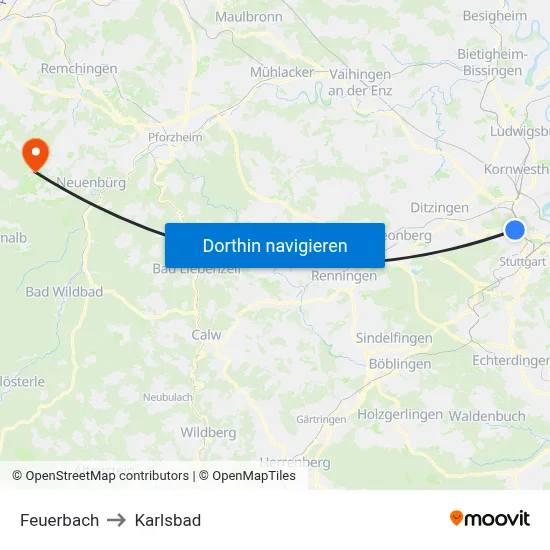 Feuerbach to Karlsbad map