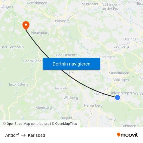 Altdorf to Karlsbad map