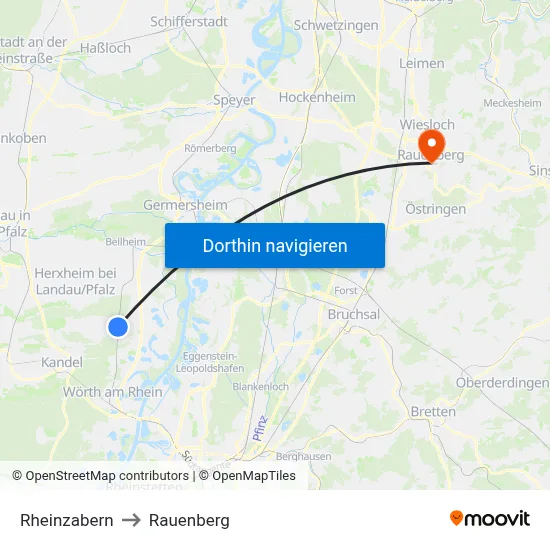 Rheinzabern to Rauenberg map
