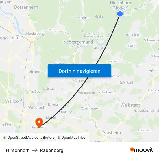 Hirschhorn to Rauenberg map