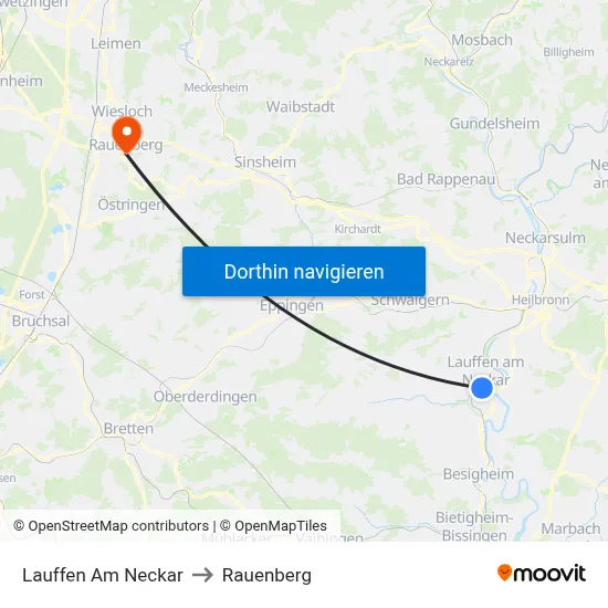 Lauffen Am Neckar to Rauenberg map
