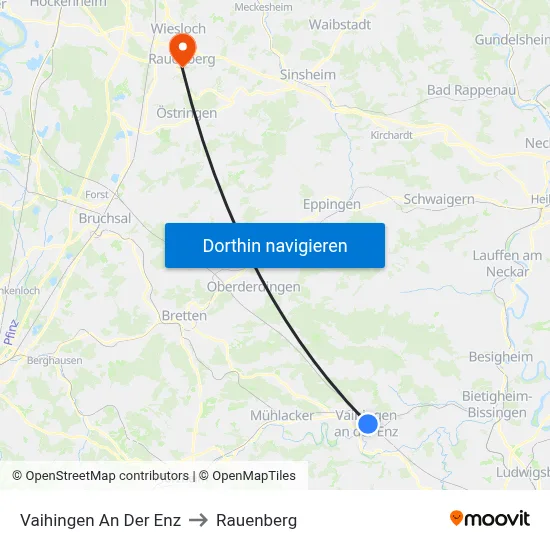 Vaihingen An Der Enz to Rauenberg map