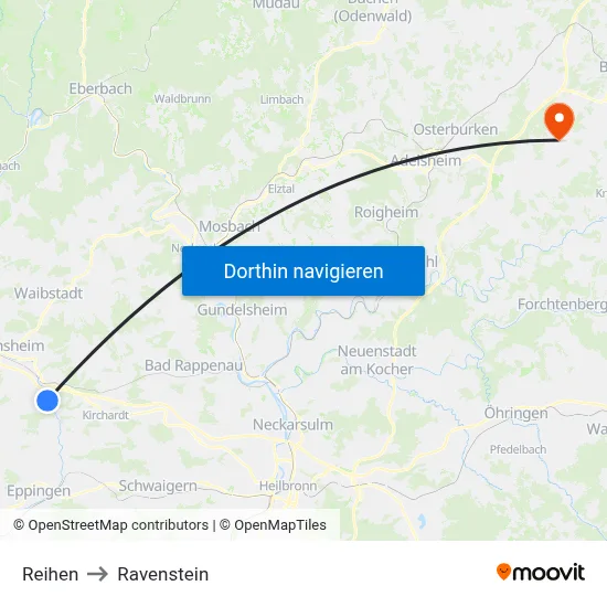 Reihen to Ravenstein map