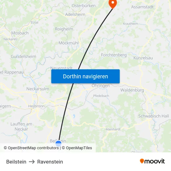 Beilstein to Ravenstein map